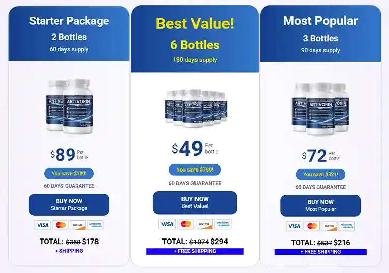 Artivorin price